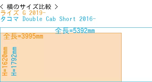 #ライズ G 2019- + タコマ Double Cab Short 2016-